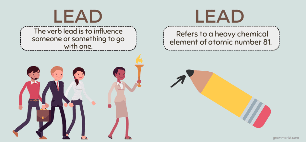 Lead vs. Lead - What's the Difference?